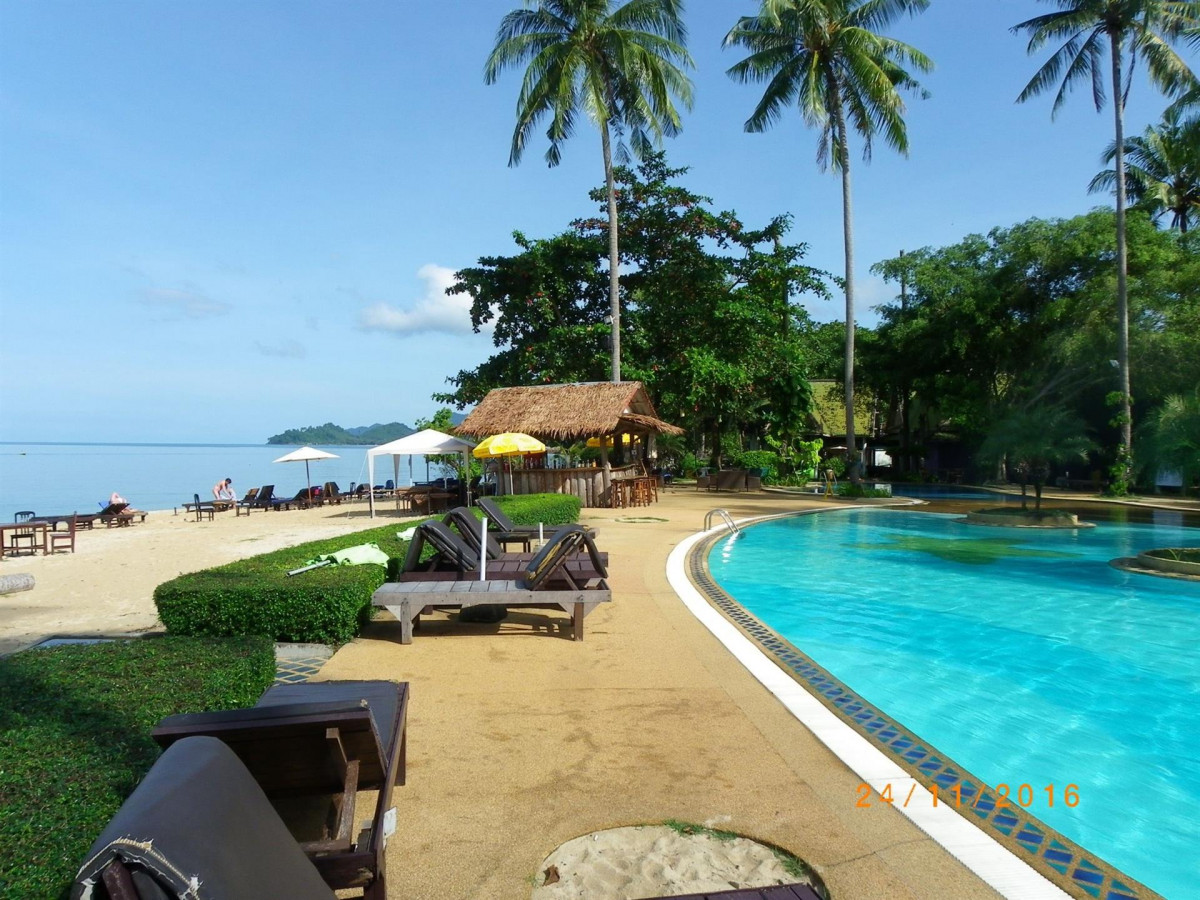 CHANG PARK RESORT & SPA — фото 11